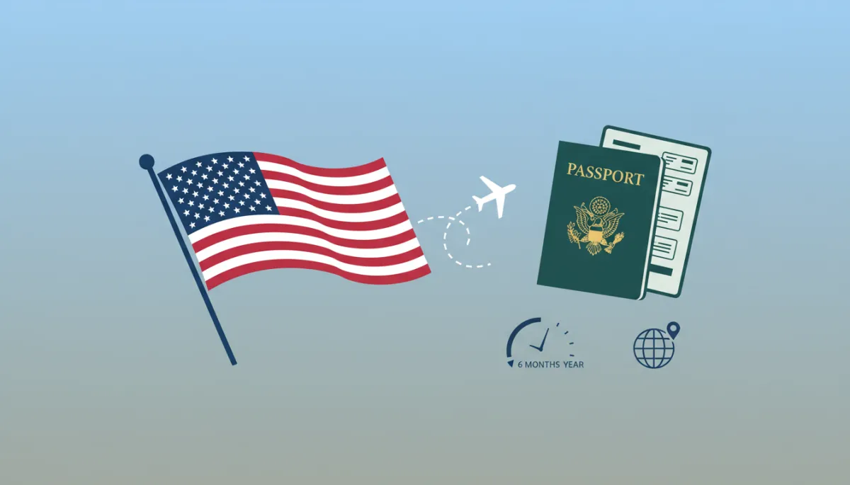 Green Card Travel Rules: Time Abroad Limits