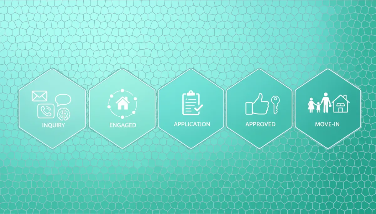 Mosaic patterned dashboard visualizing automated follow-up and AI prioritization for senior market growth