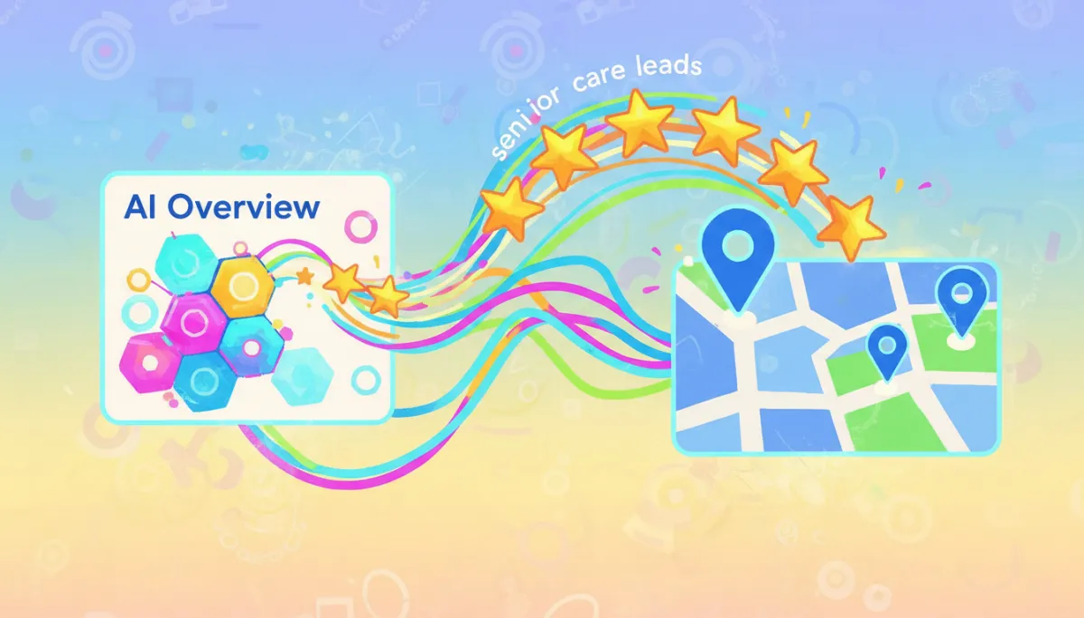 Abstract artistic dashboard connecting reviews to local map visibility