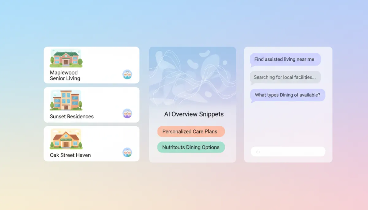Dashboard visualizing AI search visibility for senior care communities