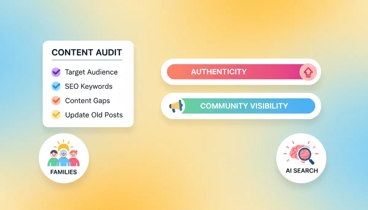 Illustrated dashboard showing a playful content audit and visibility controls