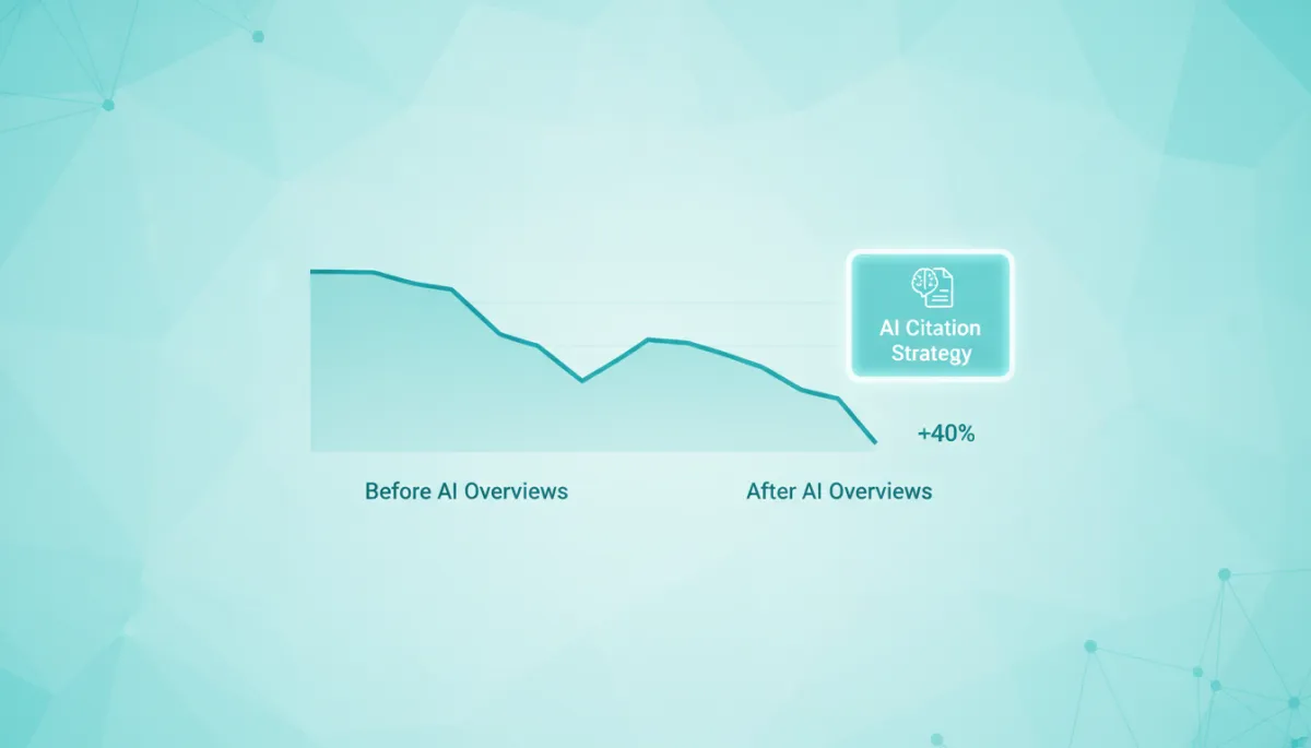 Modern clean analytics illustration showing senior care website traffic drop and AI citation metrics in fresh aqua colors