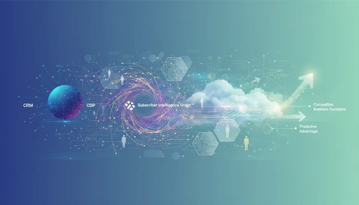 Subscriber Intelligence vs CRM and CDP Explained