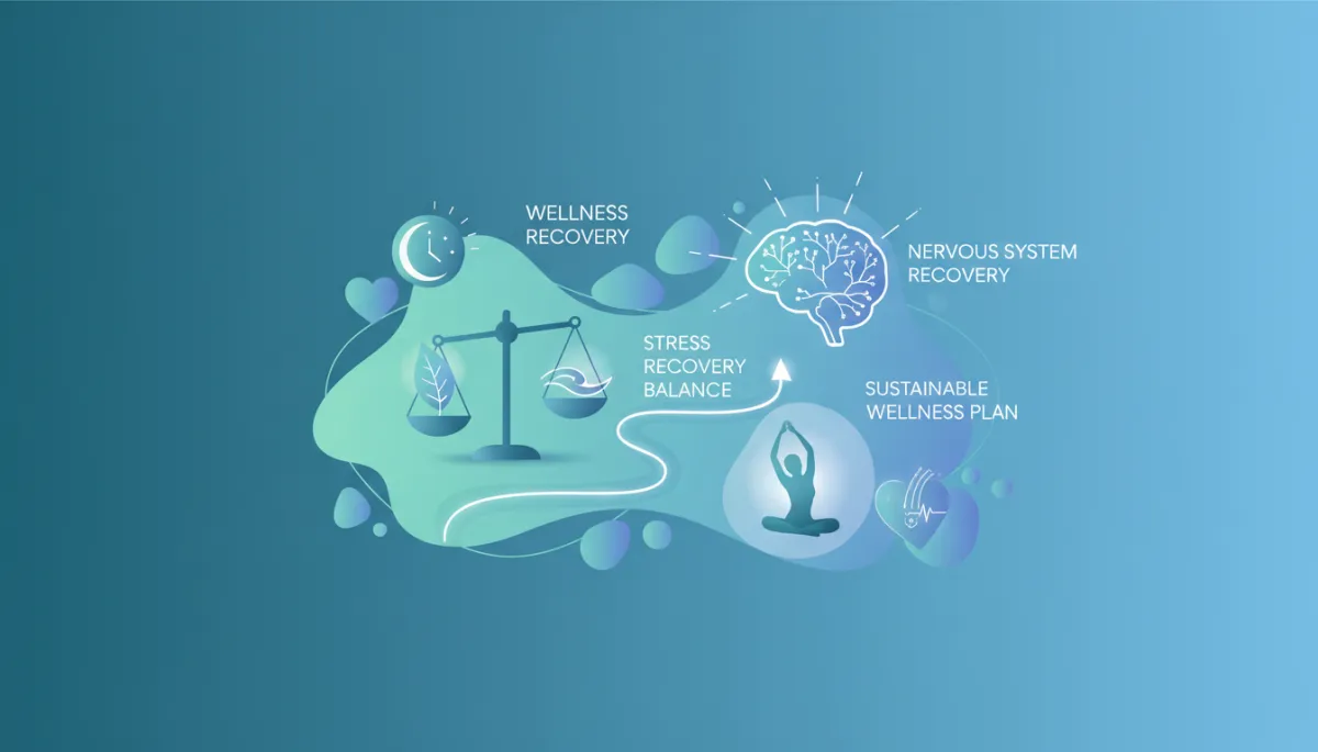 Why Recovery is Essential for Modern Wellness