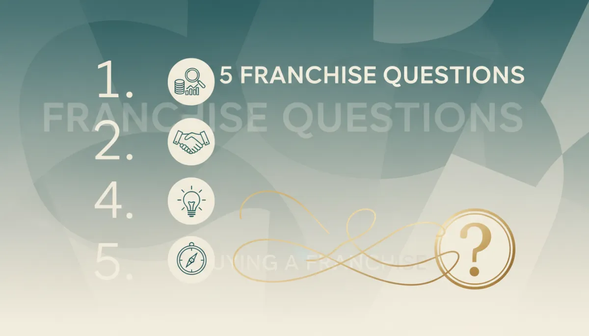 5 Key Questions Before Buying a Franchise