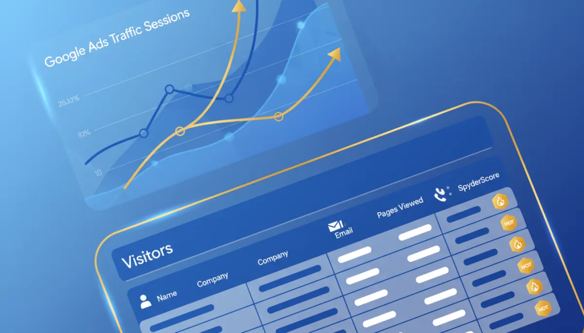 Dashboard showing Google Ads clicks resolving into named contacts with emails and phone numbers