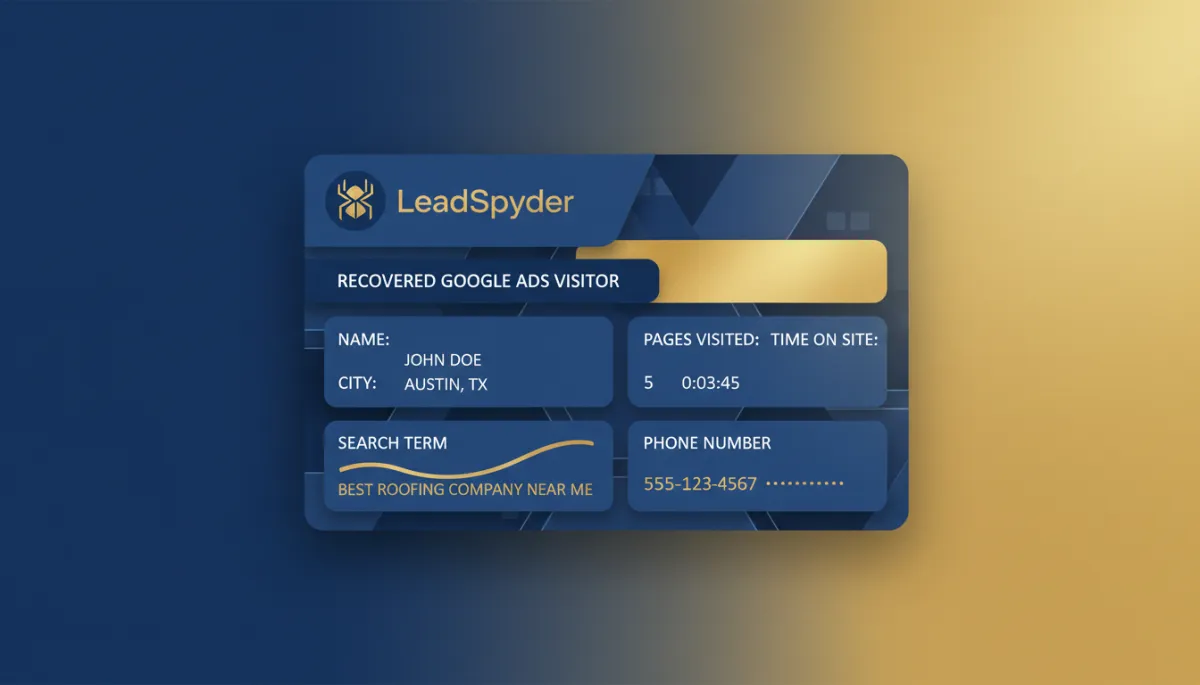 Clean LeadSpyder contact card on blue and gold layout showing a recovered Google Ads visitor with fields for name, city, search term 'best roofing company near me', pages visited, time on site, and phone number, simple modern design