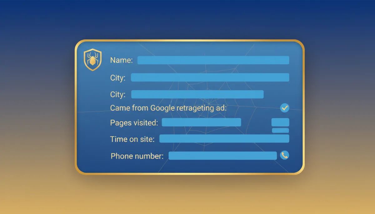 Simple LeadSpyder-style identified contact card in blue and gold, showing fields like 'Name', 'City', 'Came from Google retargeting ad', 'Pages visited', 'Time on site', 'Phone number', clean modern layout