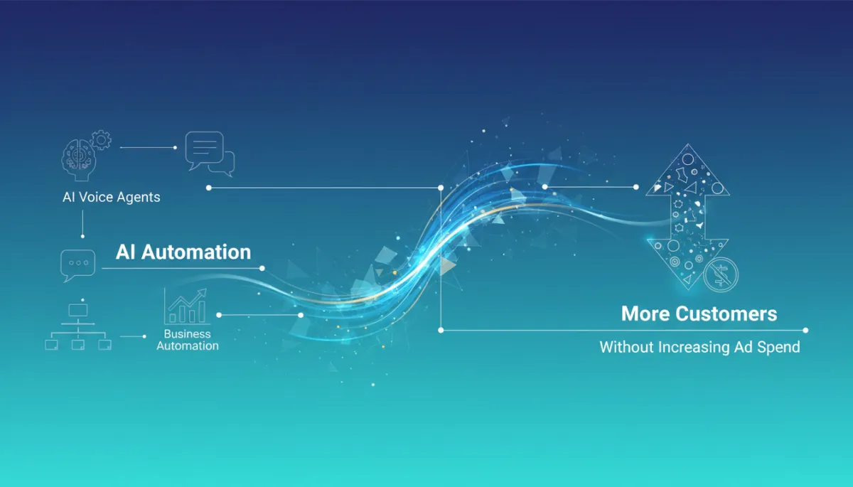 Boost Customers Without Extra Ad Spend in 2026