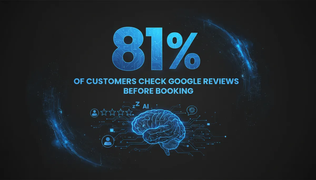 AI Reputation Management for Google Reviews