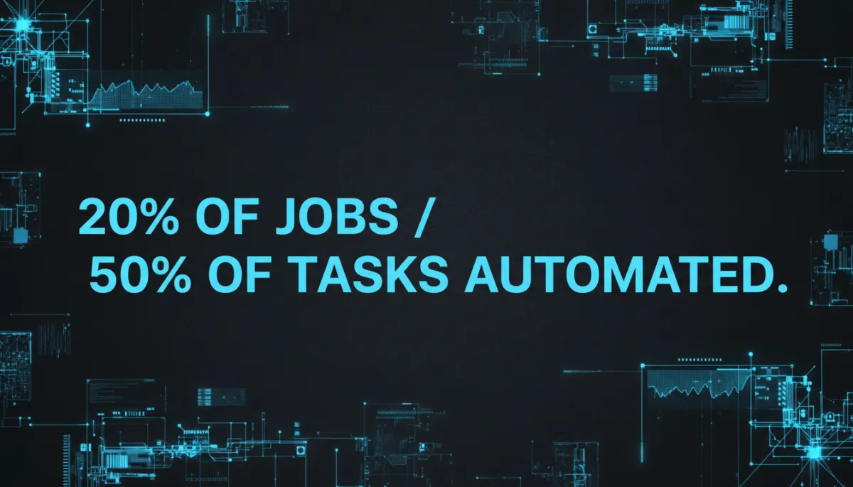 dark tech aesthetic dashboard scene, overhead view of interconnected luminous AI nodes and holographic charts glowing vivid blue #1840ff against charcoal #333333 background, sleek Montserrat typography overlay showing bold futuristic stat about 20 percent of jobs having 50 percent of tasks automated