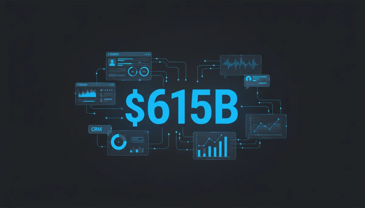 dark tech aesthetic illustration of a glowing $615B statistic in vivid blue #1840ff on a charcoal #333333 background, surrounded by holographic course dashboards, AI chatbot bubbles, and CRM graphs, all styled with clean Montserrat typography and subtle neon blue circuitry lines