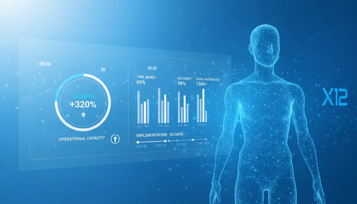 Caso de uso: cómo una empresa implantó su primer empleado digital y multiplicó su capacidad operativa