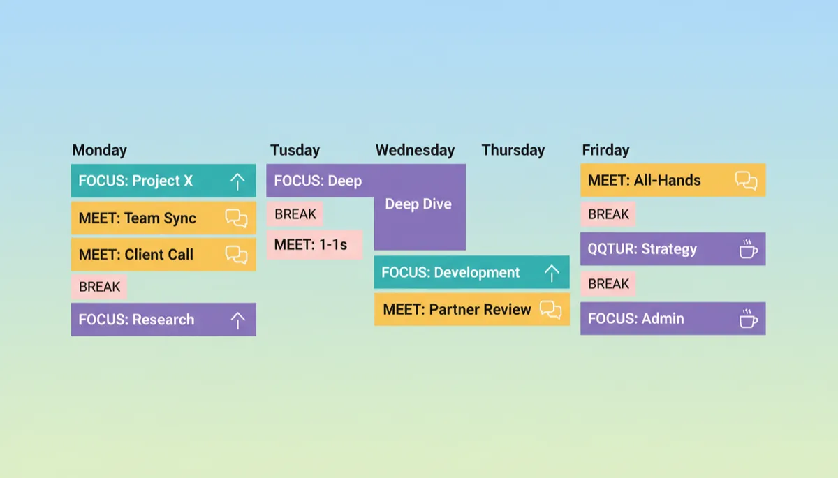 Color-coded weekly calendar showing focused work blocks and breaks
