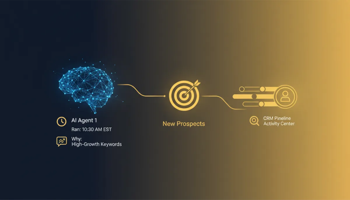 Add 2 photorealistic inline article images to this existing blog post about Prospect AI now showing what each AI agent found, when it ran, and why — plus dropping new prospects straight into your CRM pipeline activity center. Use brand colors #233854 (deep navy) and #e5c059 (gold). Do not modify any existing text content — only add images.. Style: Professional quality, photorealistic, high resolution