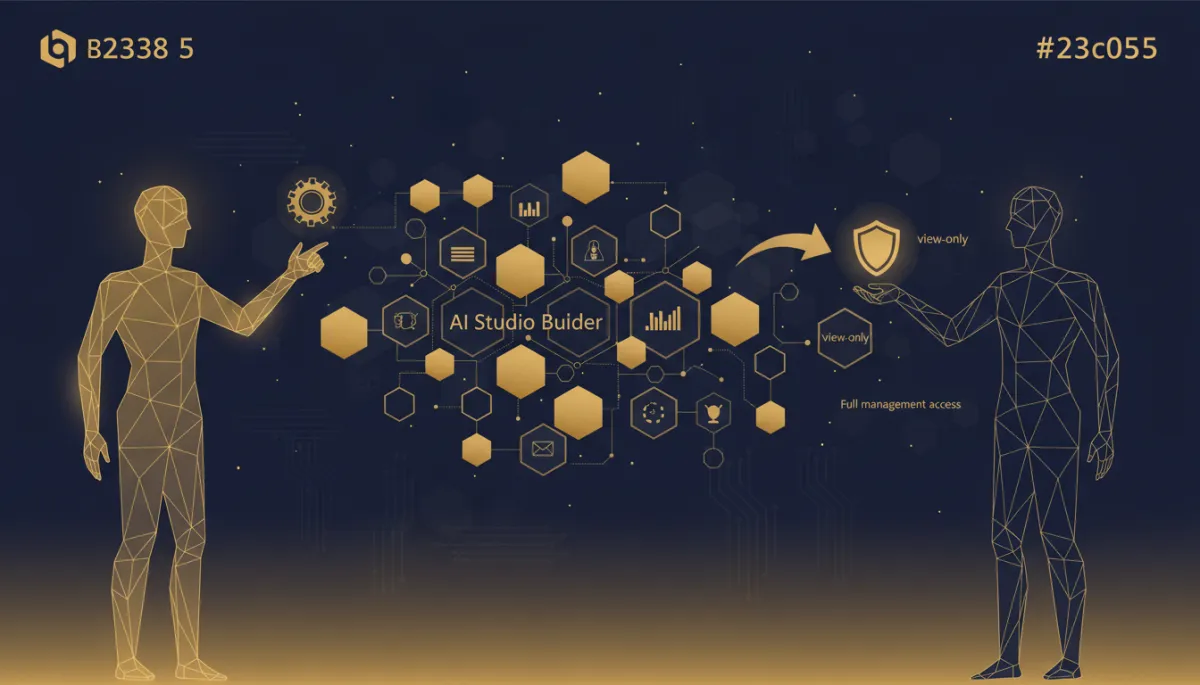 Role-based access control for AI Studio