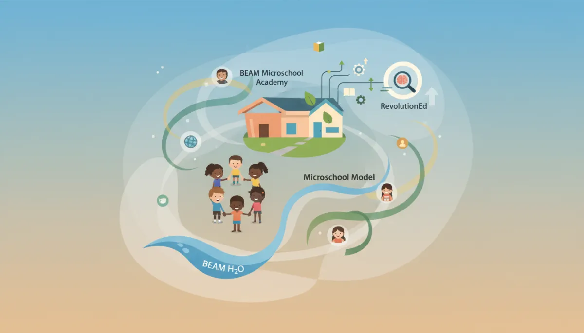 Personalized Education: BEAM & RevolutionEd