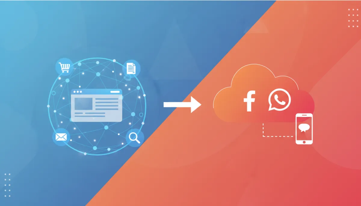 Why Your Business Needs a Website and Facebook