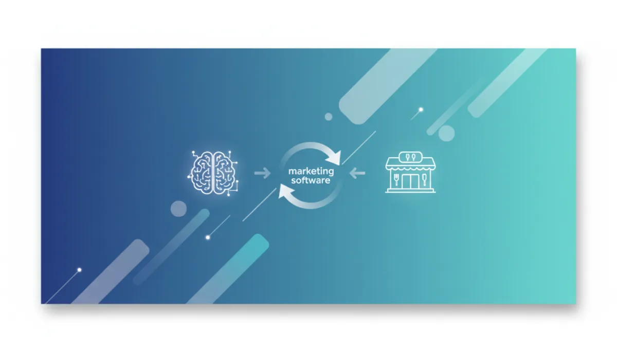 Ügynökségi csapat és étteremvezető Dynex irányítópultot néz