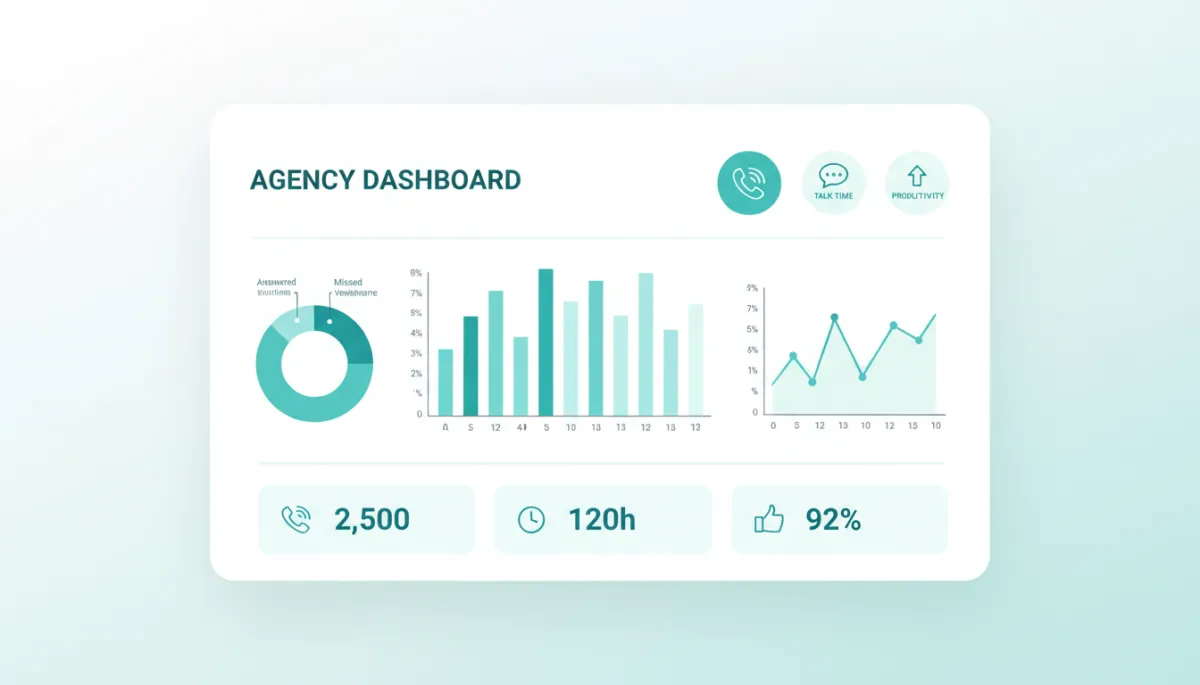 Modern clean illustration of a VoIP analytics dashboard for an agency