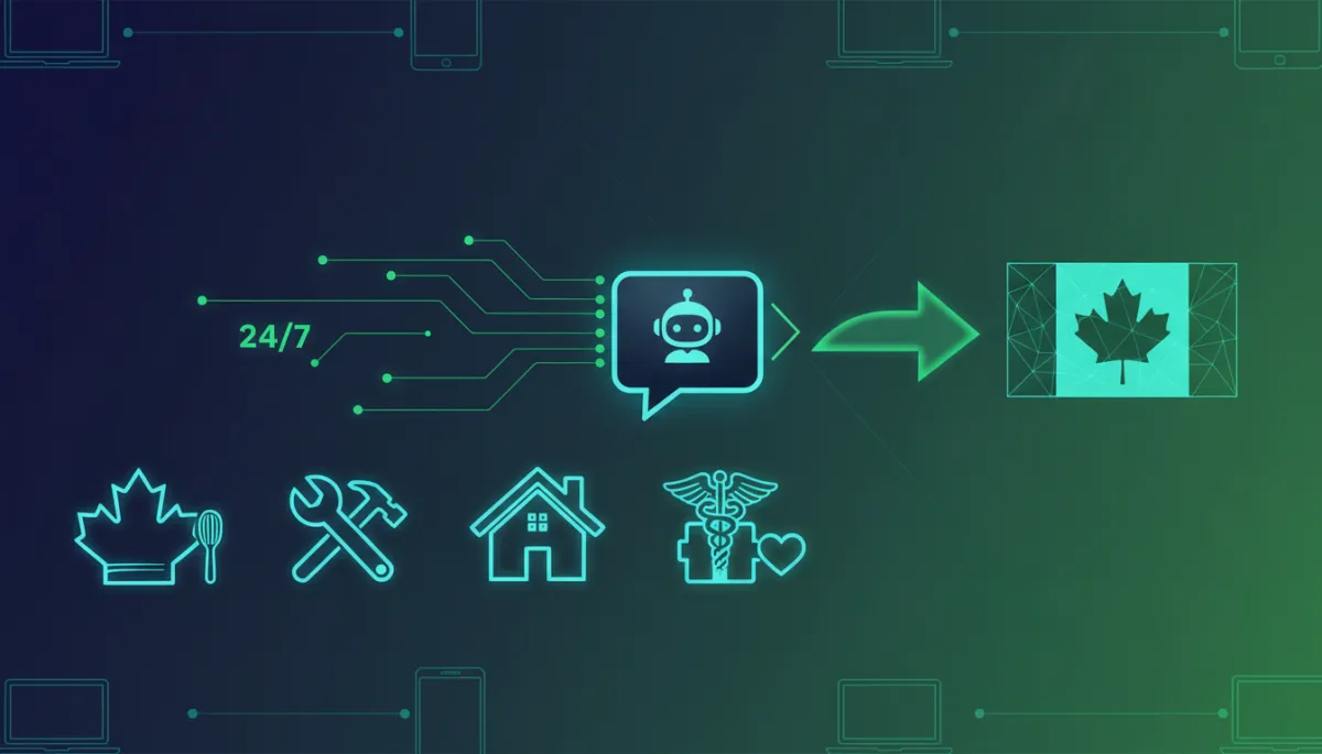 Set Up AI Chatbot for Canadian Business Fast