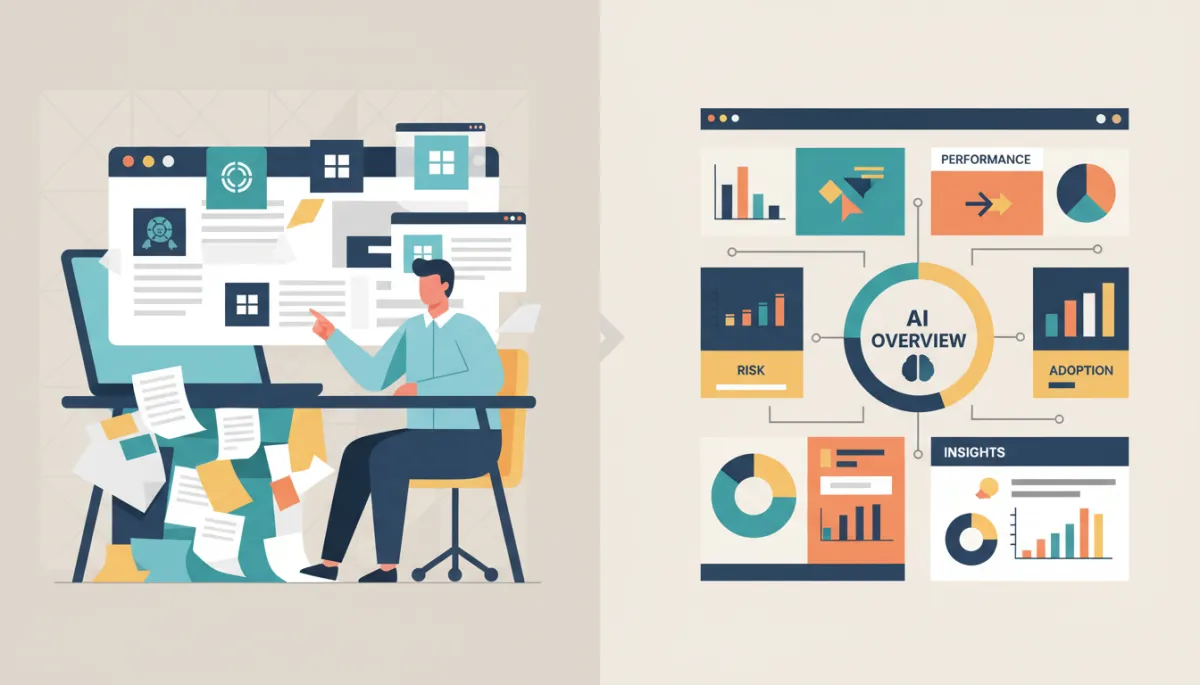 Before and after contrast of scattered online presence versus structured AI visibility dashboard Before and after contrast of scattered online presence versus structured AI visibility dashboard