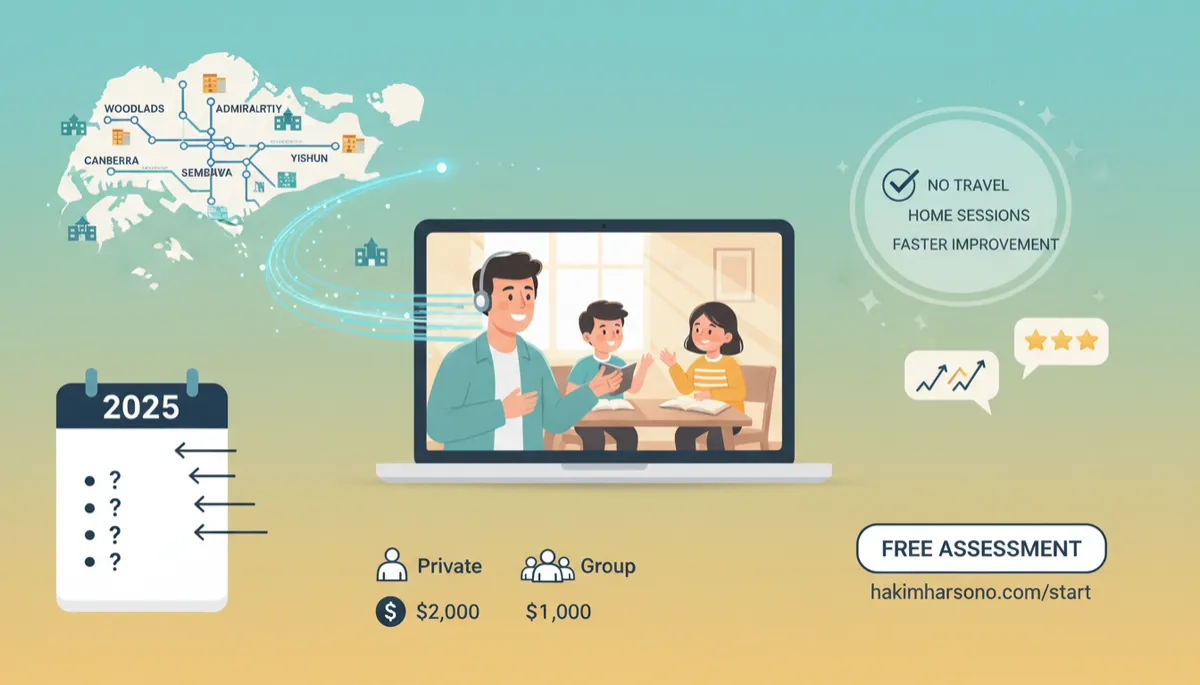 PSLE Oral Tuition in Woodlands Singapore