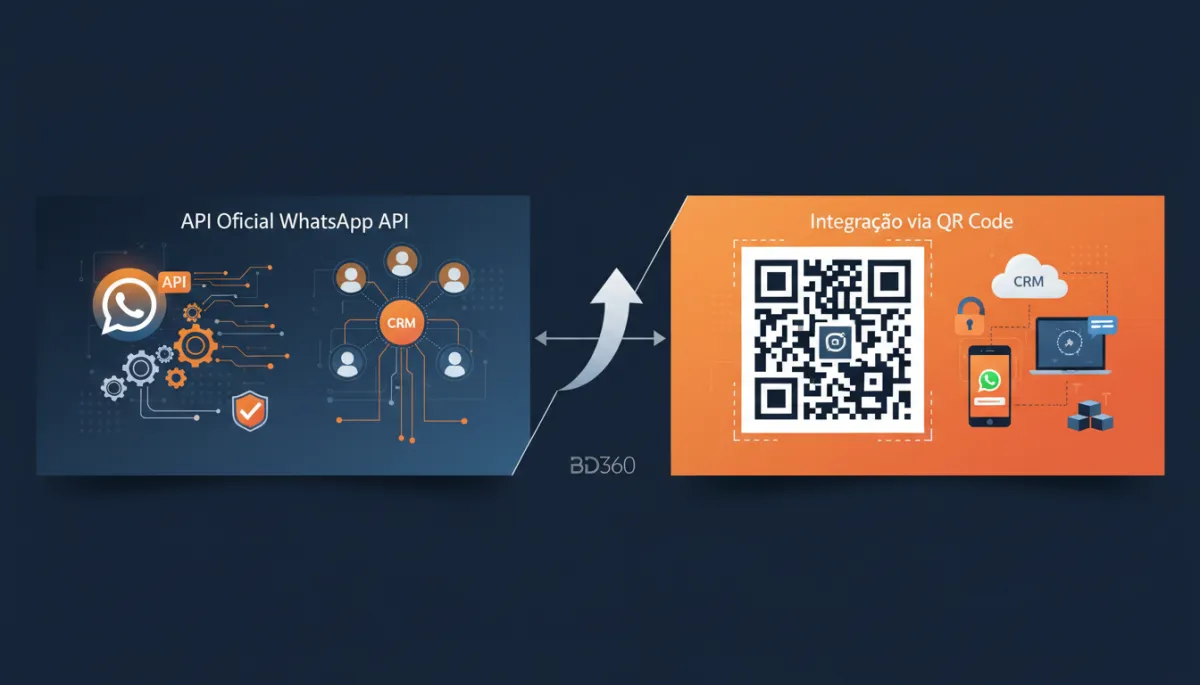 WhatsApp Oficial ou QR Code: Qual a Diferença e Quando Usar?