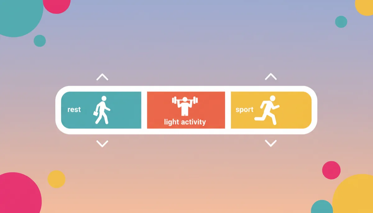 Simple visual ladder showing gradual loading after Shockwave Therapy
