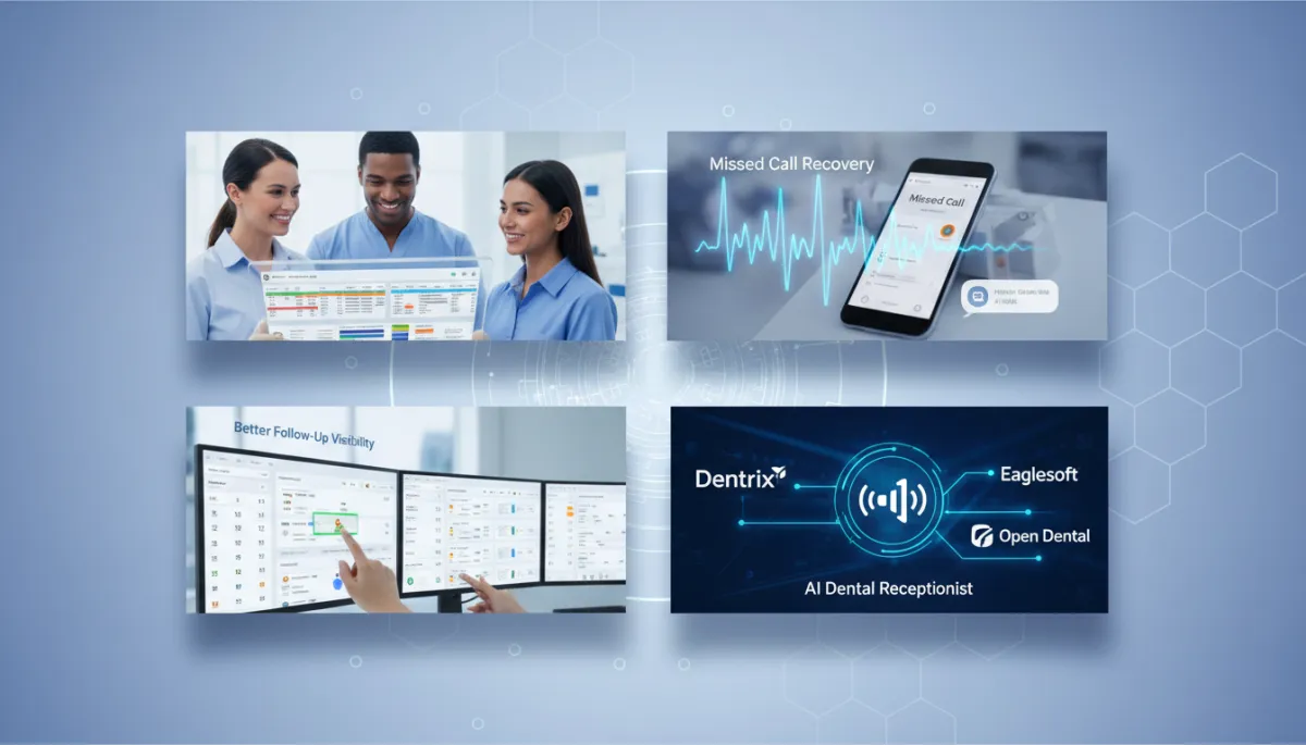 AI Dental Receptionist integrated with Dentrix, Eaglesoft, and Open Dental