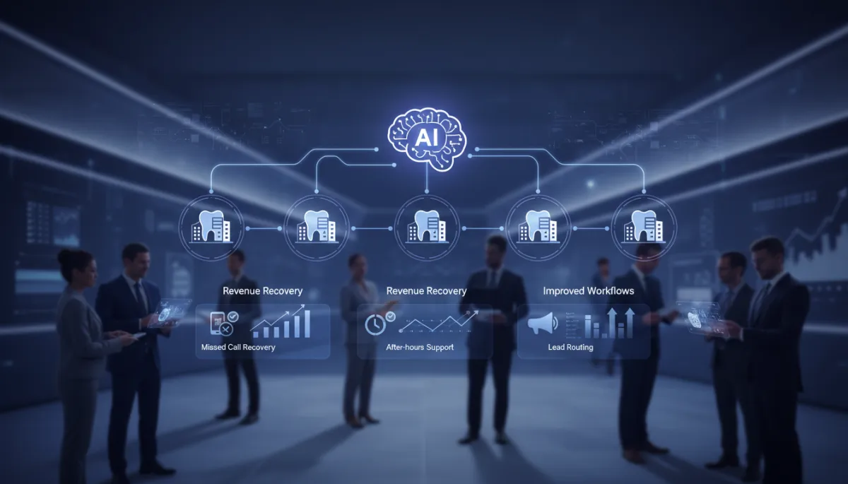 AI Reception for Dental Groups Across Many Locations