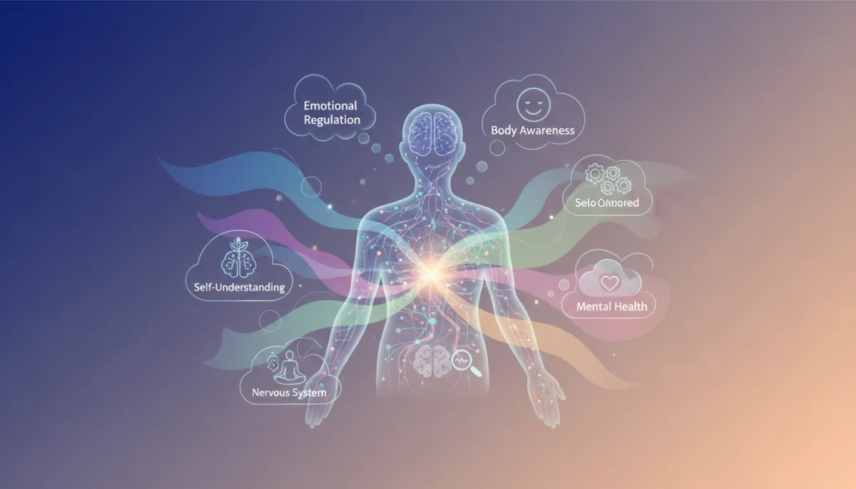 Interoception: Enhance Emotional Regulation