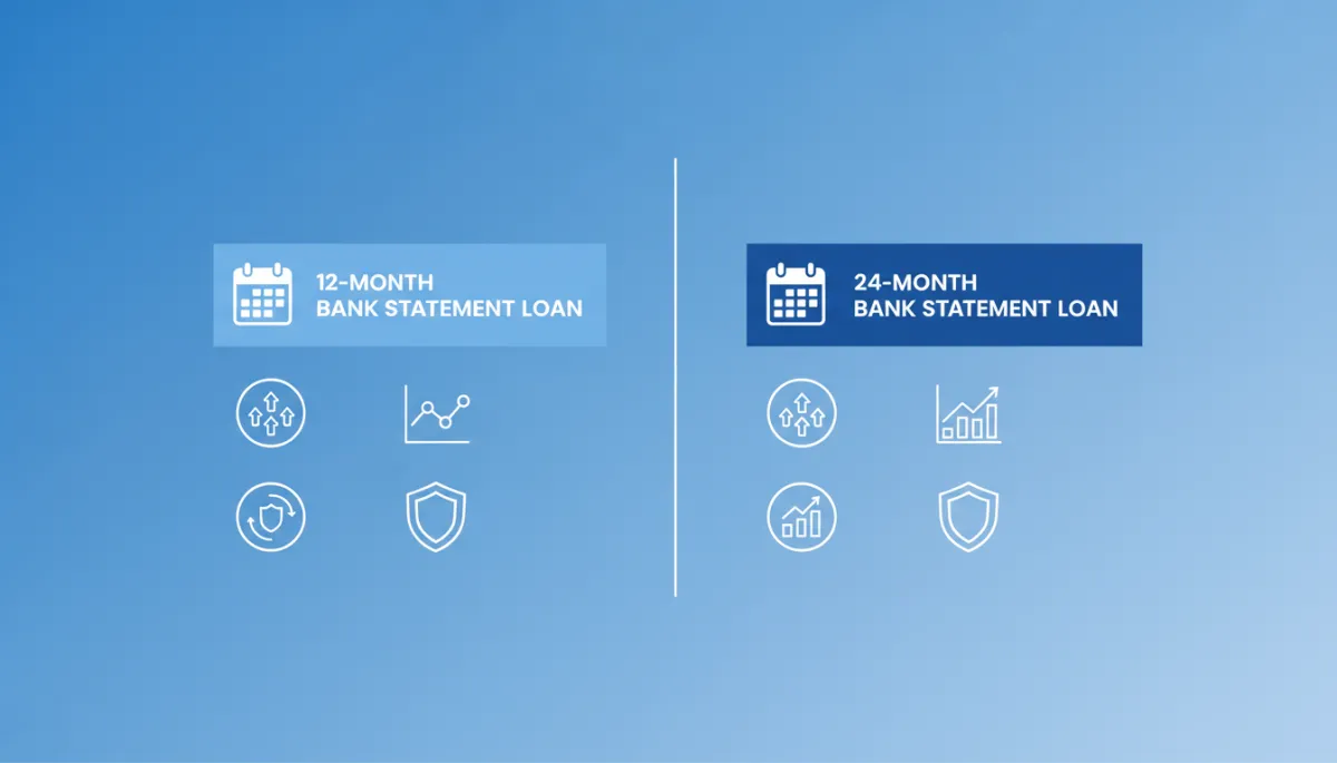 Infographic comparing 12-month and 24-month bank statement mortgage options