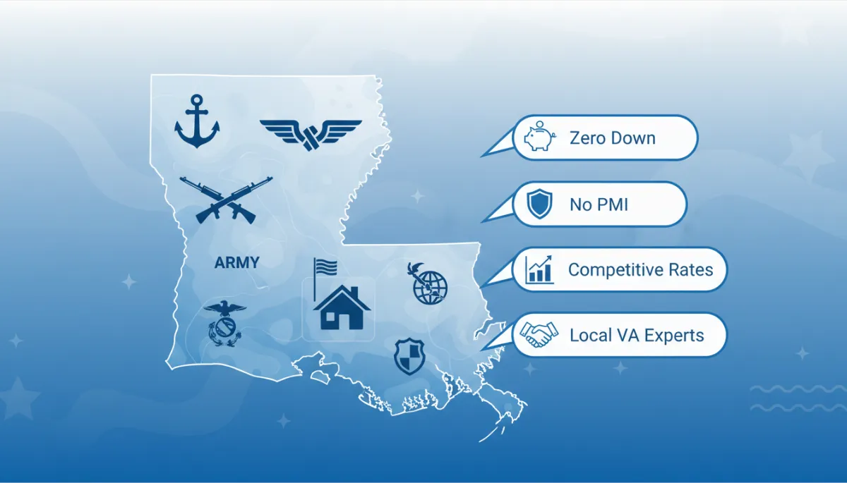 clean infographic in blue and white (#188bf6, #1855D5, #F7F9FF) showing a map of Louisiana with icons for military service branches, a house silhouette, and callout bubbles listing 'Zero Down', 'No PMI', 'Competitive Rates', and 'Local VA Experts'