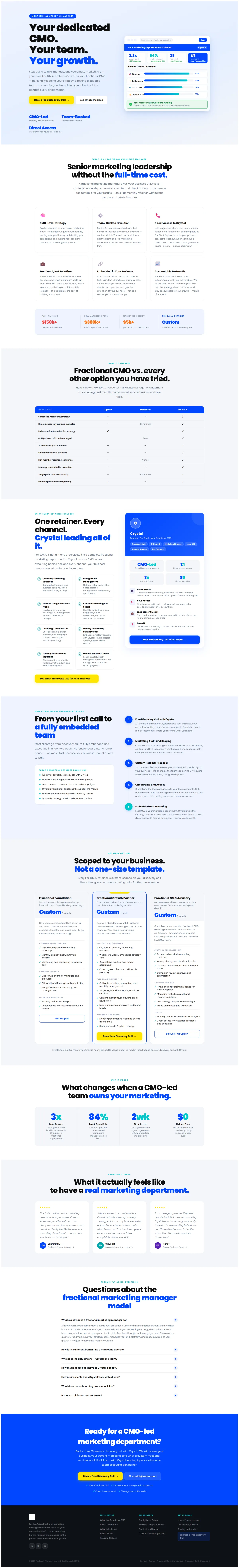 Marketing Dashboard Graphic