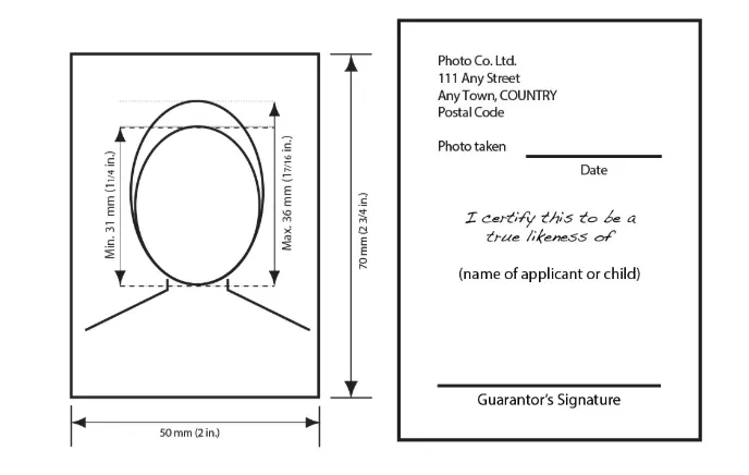 Official Canadian passport photo specification diagram showing 50mm x 70mm photo dimensions and head height measurements