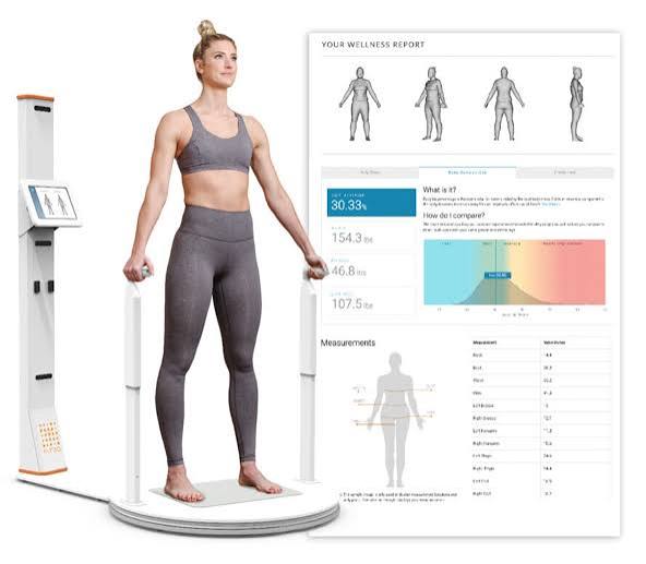 Fit3D posture machine