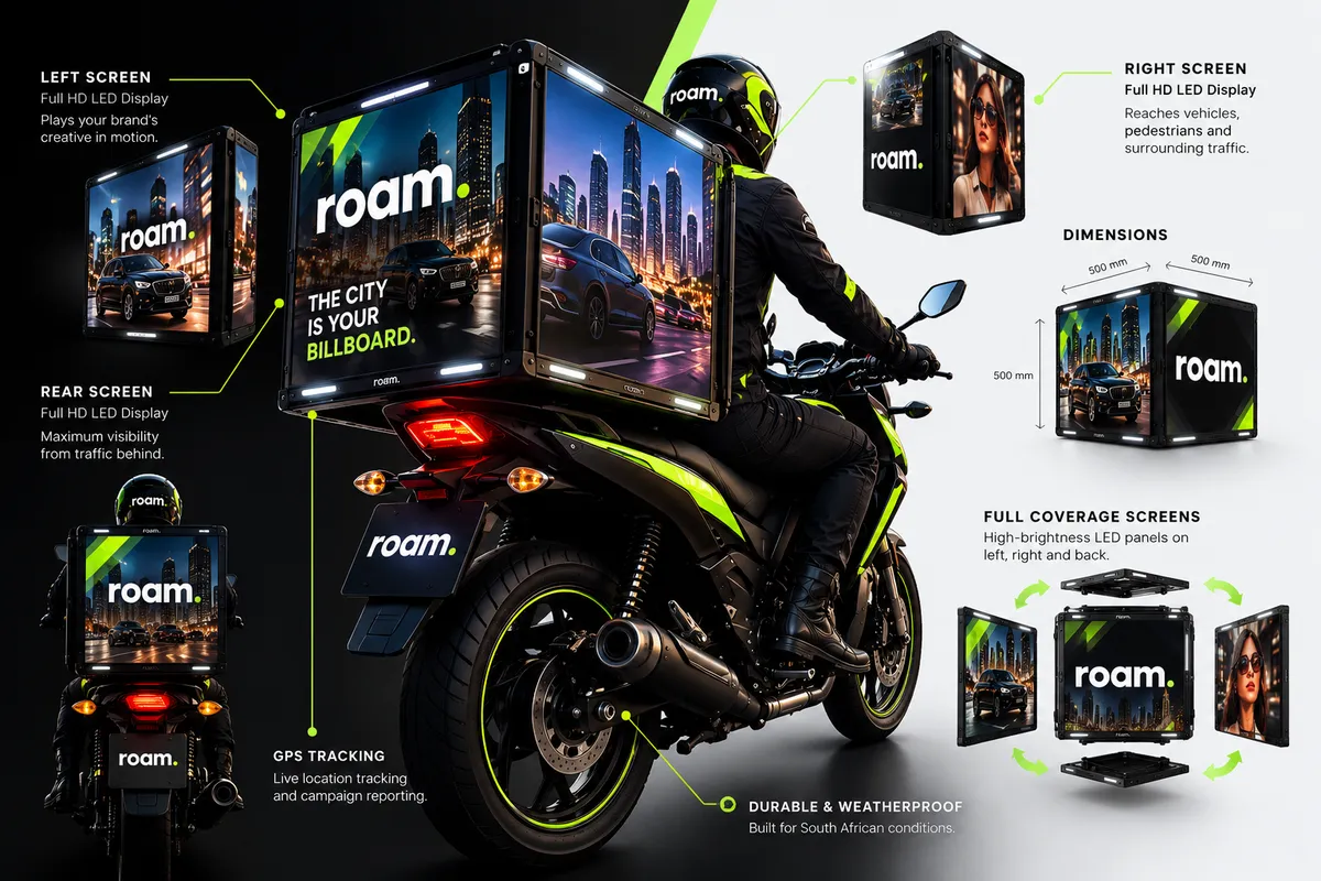 BIKE IMAGE PLACEHOLDER (replace with ROAM delivery bike photo)