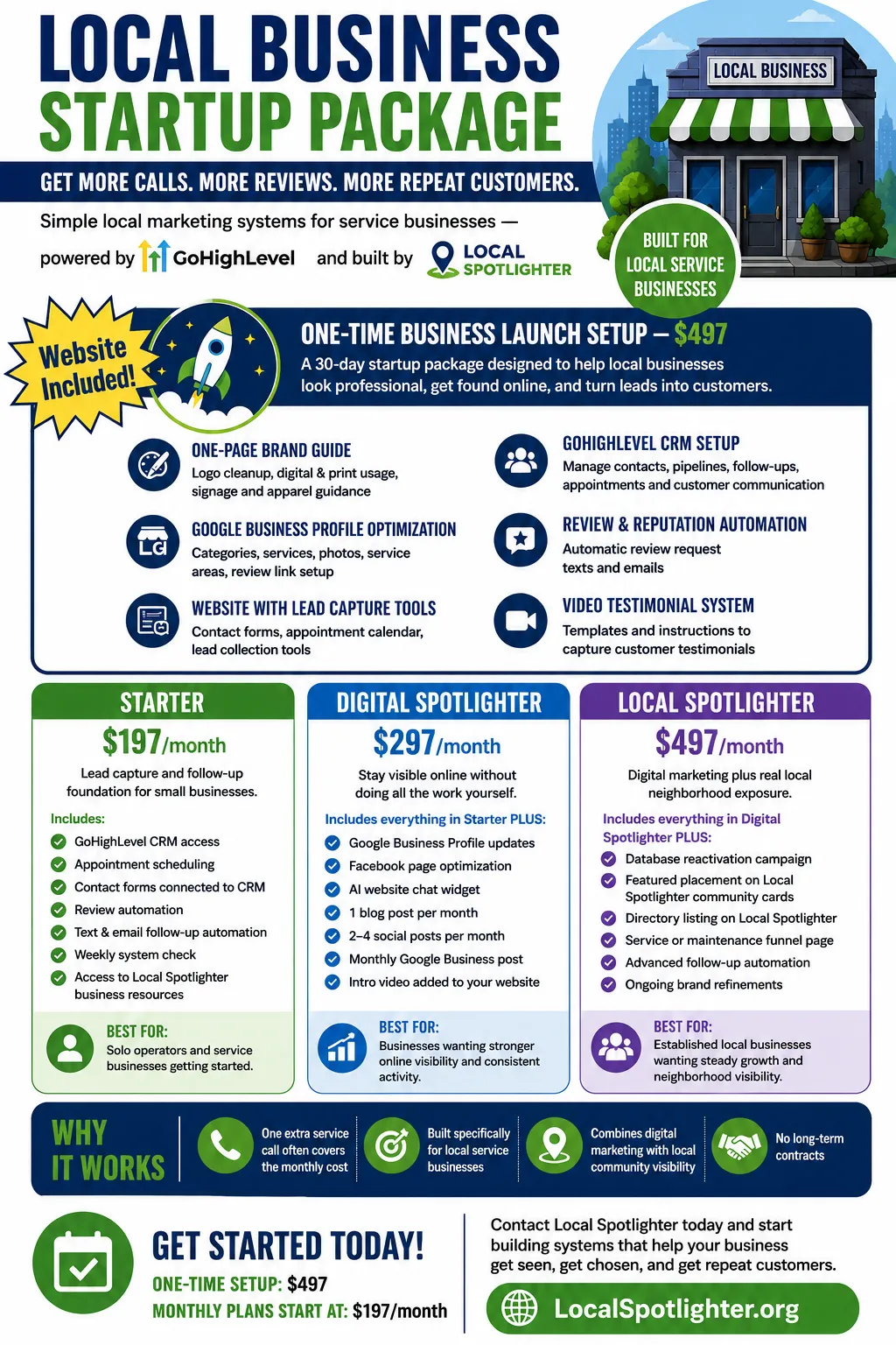 AlphaGraphics Flyer