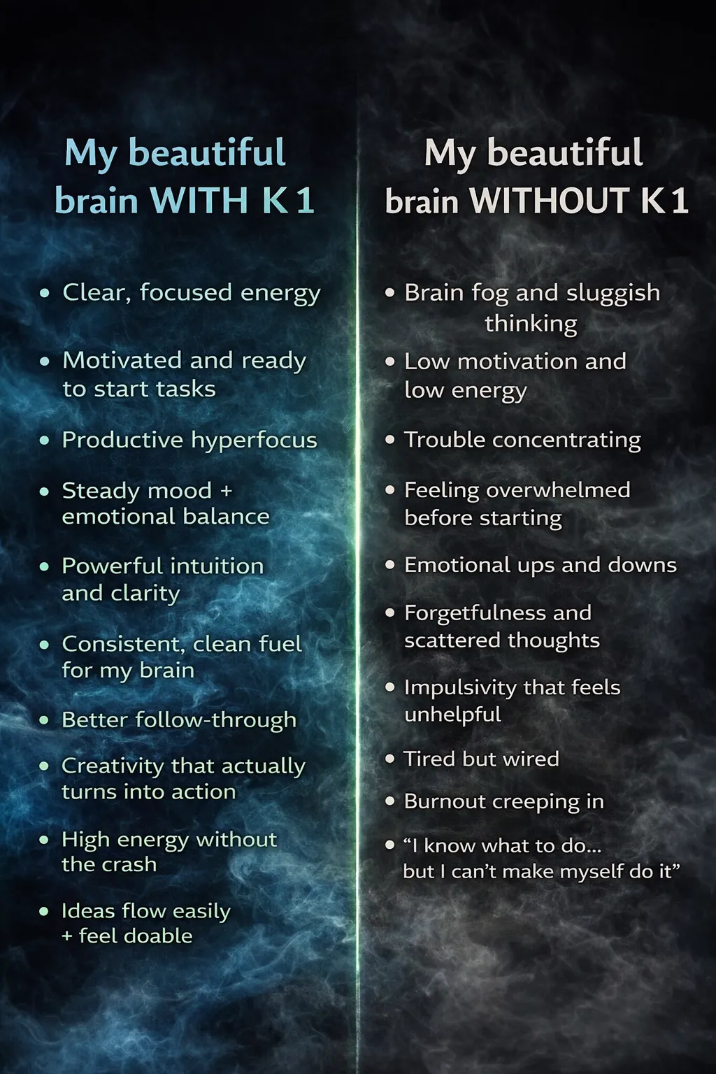 Before and after comparison showing results.
