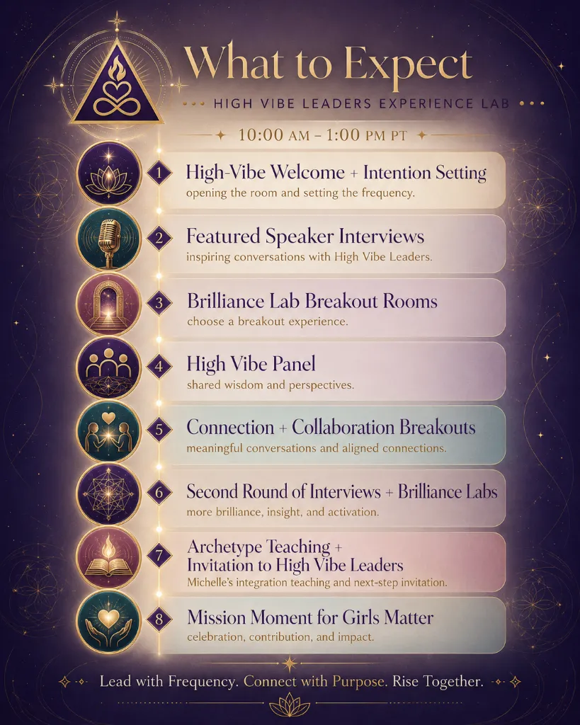 What to Expect