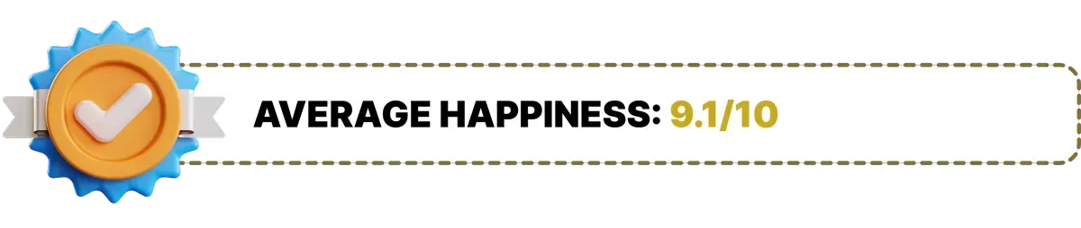 Average Happiness badge with checkmark and 9.1/10 text