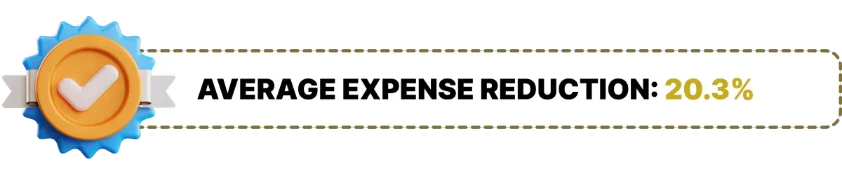 Average Expense Reduction badge with checkmark and 20.3% text