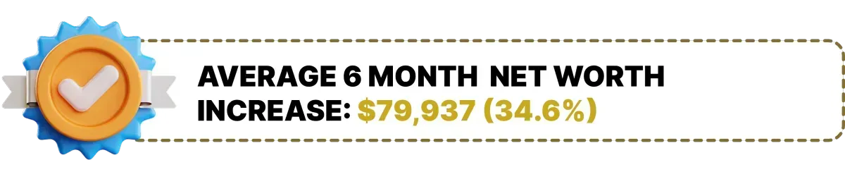Average 6 Month Net Worth Increase badge with checkmark and $79,937 text