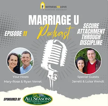 Jarrett & Luisa on Witness to Love Podcast!