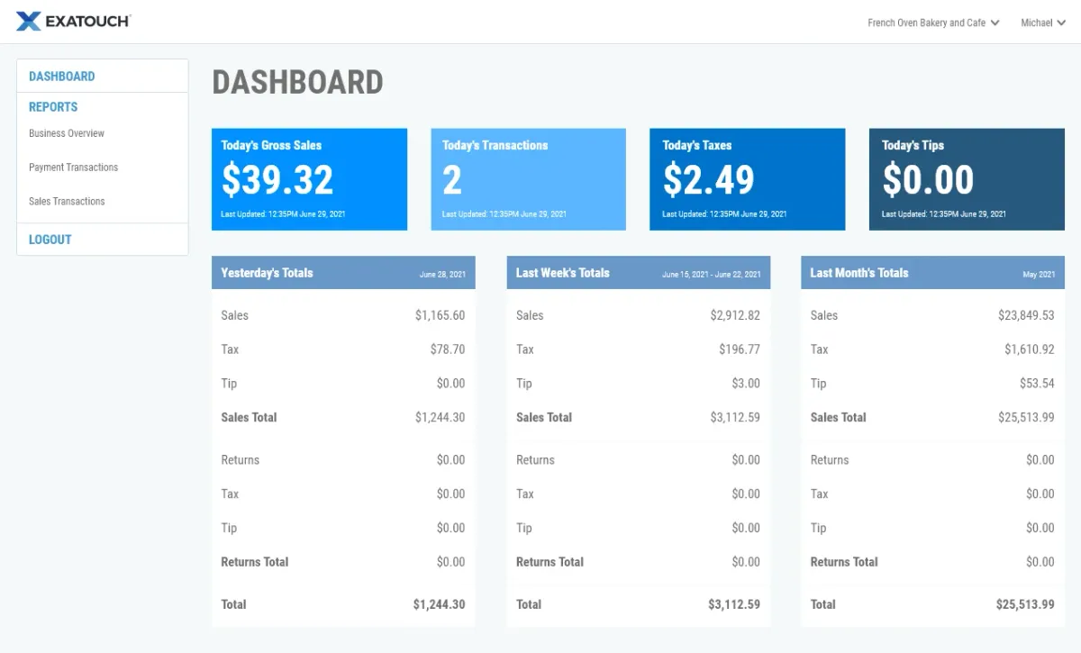Official Exatouch POS Cloud sales dashboard