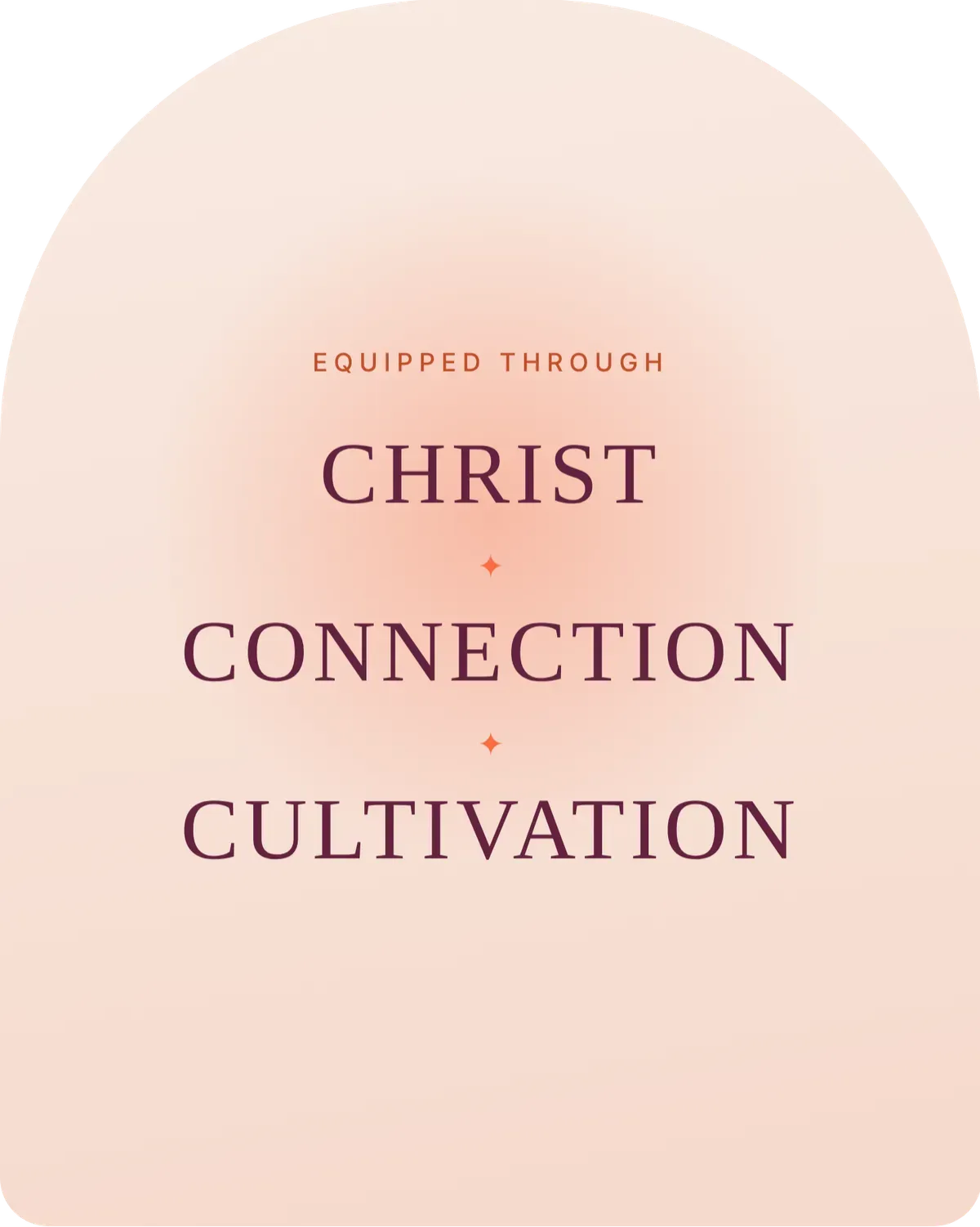 Equipped Through Christ, Connection, Cultivation