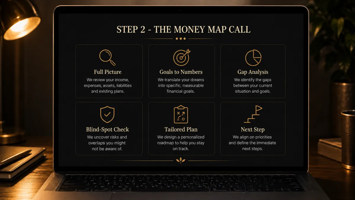 Shuchi Gupta during a Money Map Call