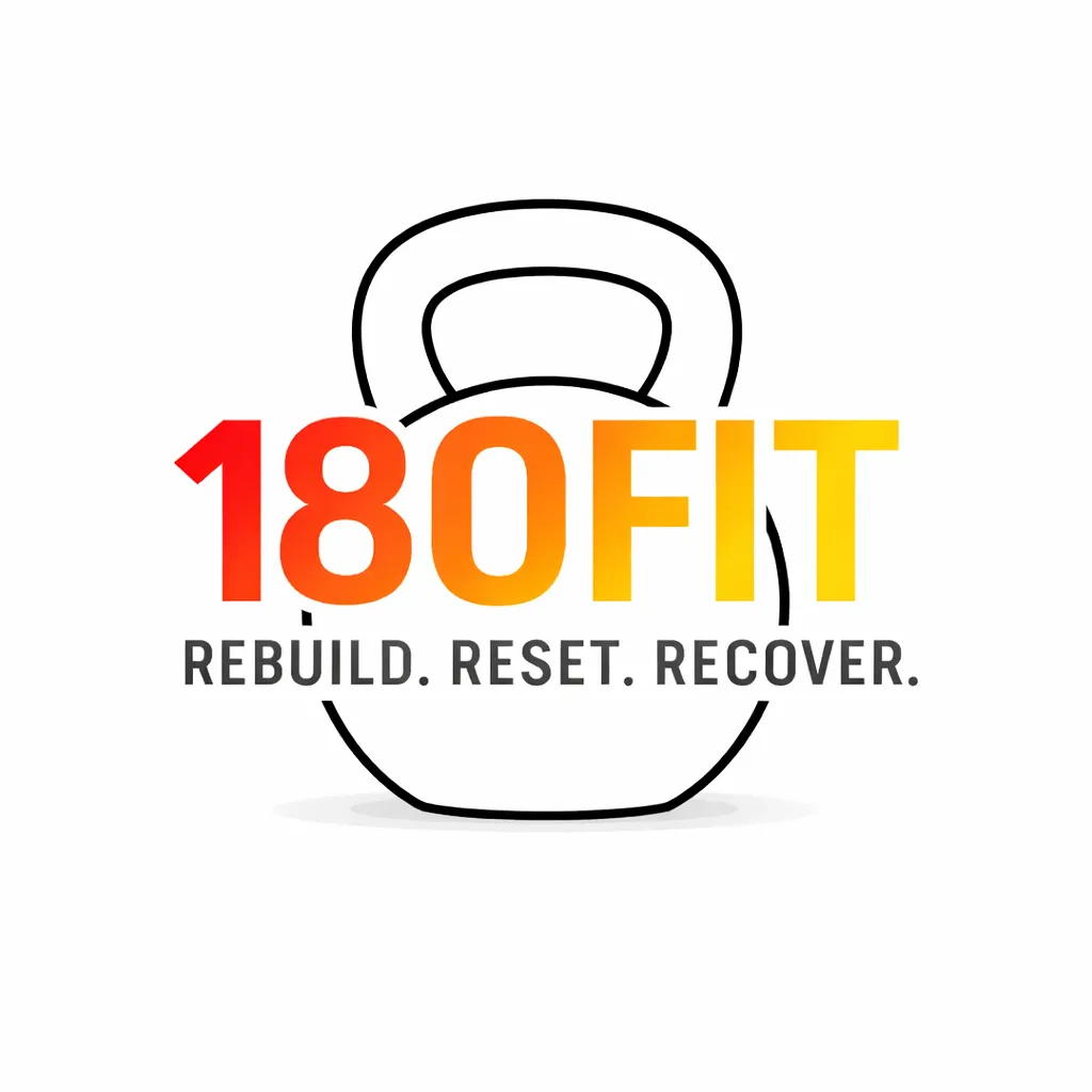 180Fit Logo