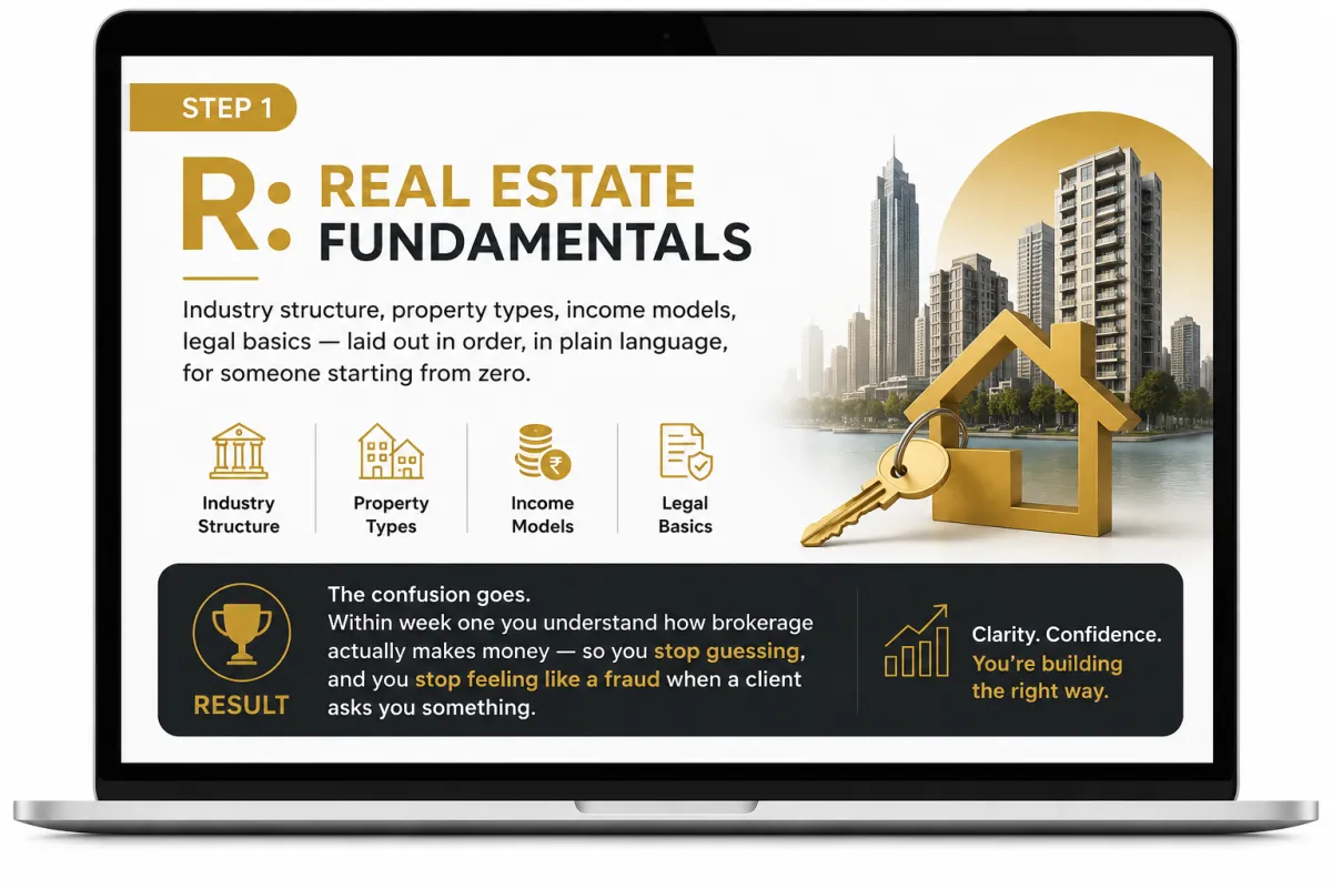Step 1 — Real Estate Fundamentals
